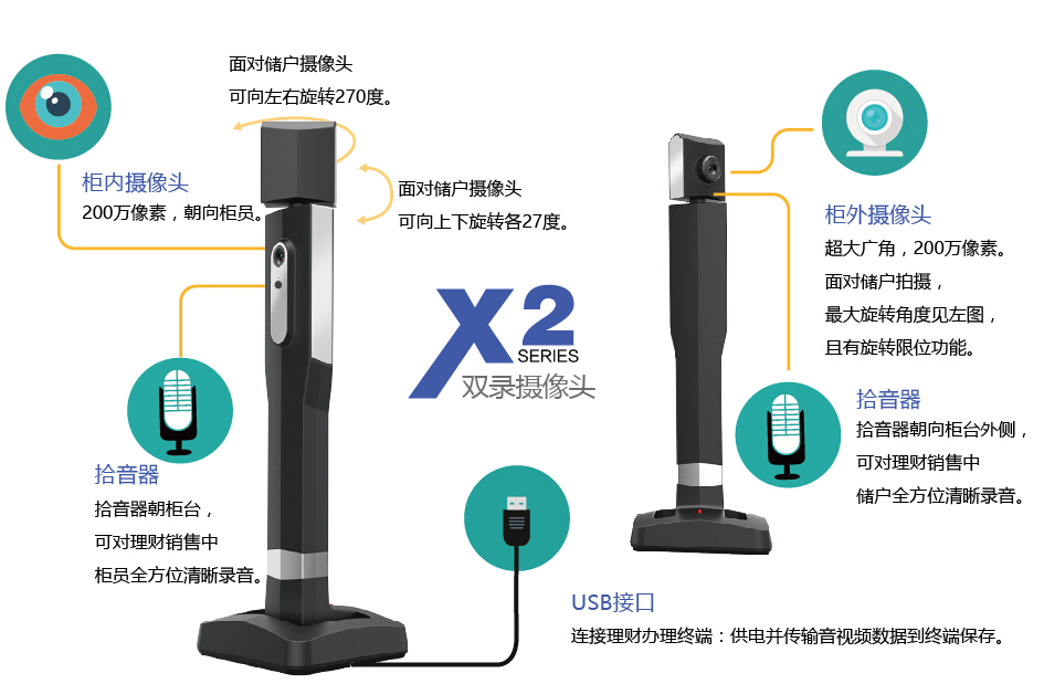 捷宇X2录音录像设备