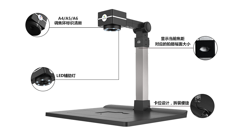 b系列高拍仪