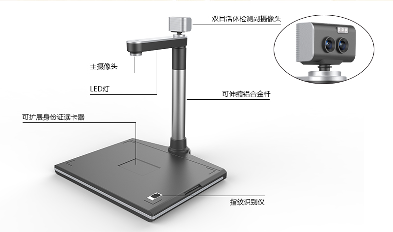 官网_详情页_800_双目高拍仪_02.jpg