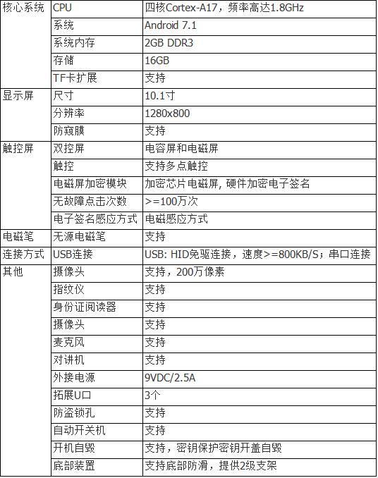 捷宇签批核验终端