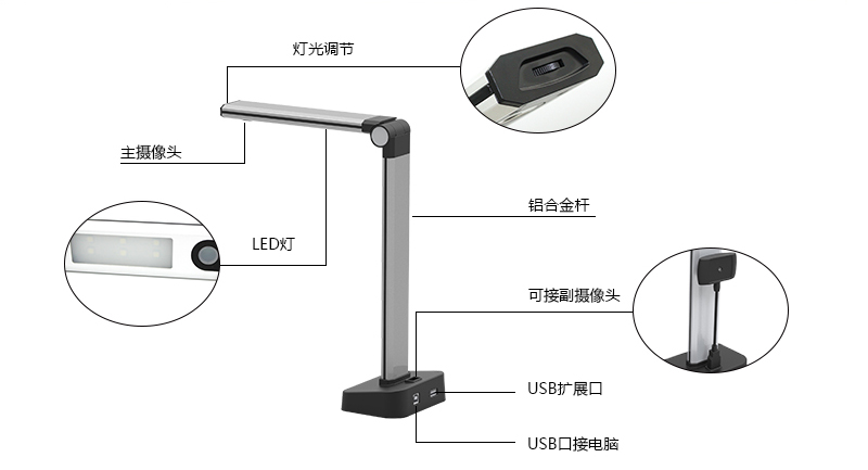 官网_详情页_800_L系列_02.jpg