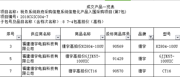 捷宇科技入围国家税务总局税务系统政府采购信息化产品