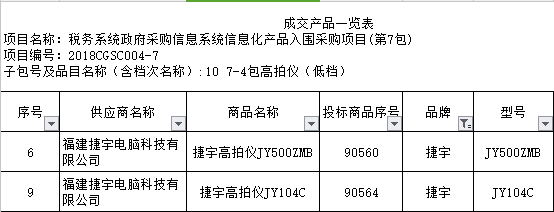 捷宇科技入围国家税务总局税务系统政府采购信息化产品